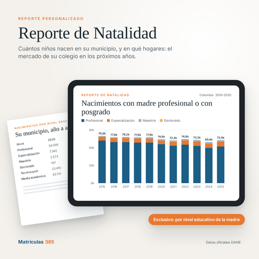 NATALIDAD