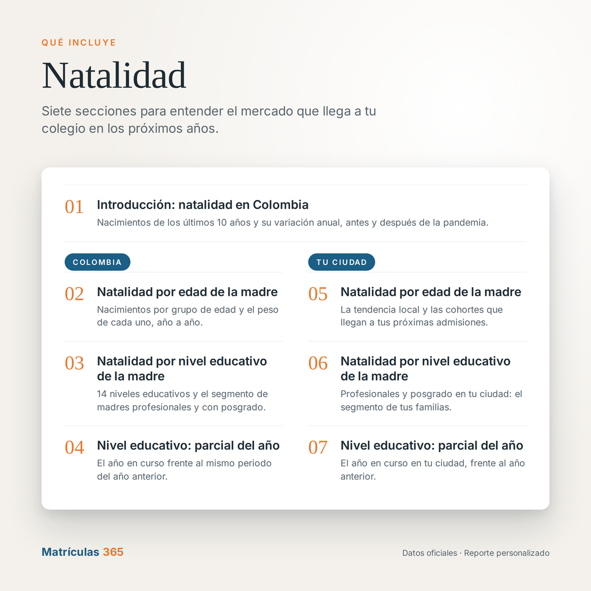 NATALIDAD