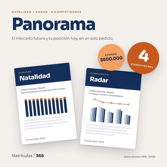 PANORAMA (4 Competidores)