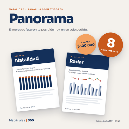 PANORAMA (8 Competidores)